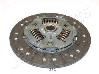 Disc ambreiaj