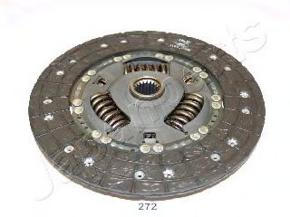 Disc ambreiaj 2