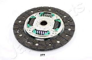 Disc ambreiaj