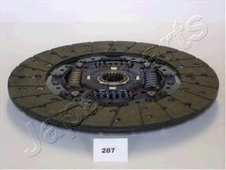 Disc ambreiaj 2