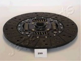 Disc ambreiaj 2