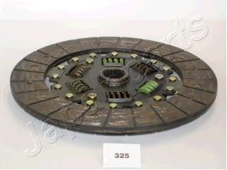 Disc ambreiaj 2