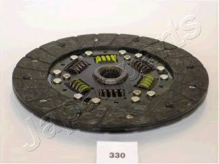 Disc ambreiaj 2