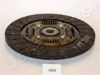 Disc ambreiaj 2