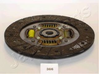 Disc ambreiaj 2