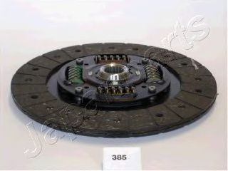 Disc ambreiaj