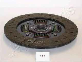 Disc ambreiaj 2