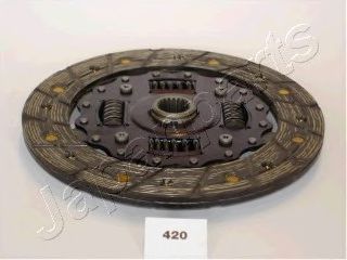 Disc ambreiaj 2
