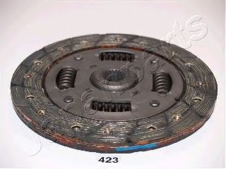 Disc ambreiaj 2