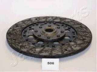 Disc ambreiaj 2