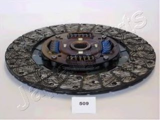 Disc ambreiaj