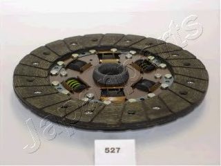 Disc ambreiaj 2