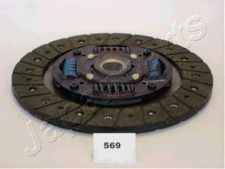 Disc ambreiaj