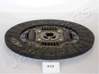 Disc ambreiaj 2