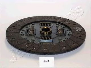 Disc ambreiaj 2
