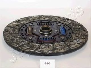 Disc ambreiaj