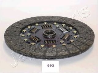 Disc ambreiaj 2