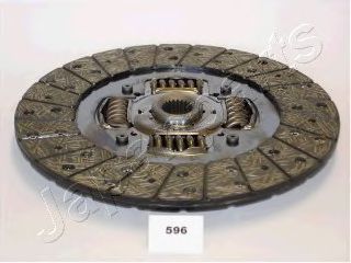 Disc ambreiaj 2