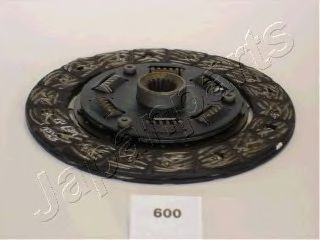 Disc ambreiaj