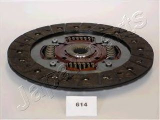 Disc ambreiaj 2