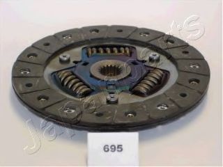 Disc ambreiaj 2