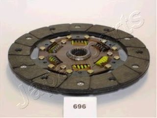 Disc ambreiaj 2