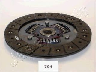 Disc ambreiaj 2