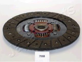 Disc ambreiaj 2