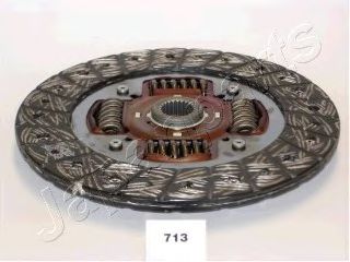 Disc ambreiaj 2
