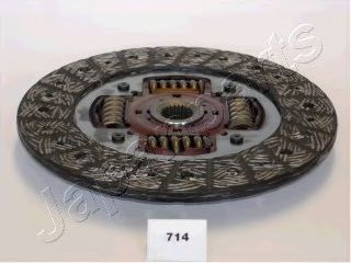 Disc ambreiaj 2