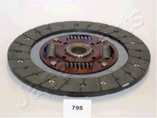 Disc ambreiaj 2