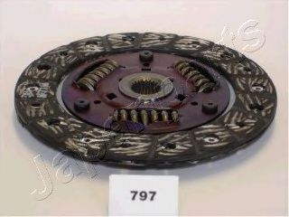 Disc ambreiaj 2