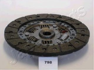 Disc ambreiaj 2