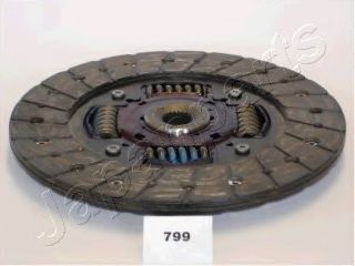 Disc ambreiaj 2
