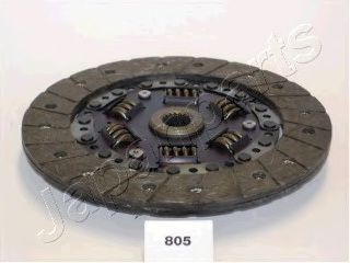 Disc ambreiaj 2