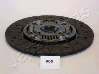 Disc ambreiaj