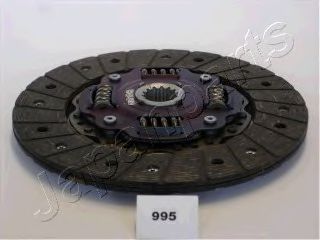 Disc ambreiaj