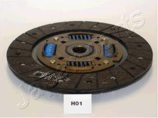 Disc ambreiaj 2