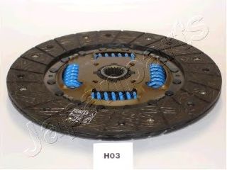 Disc ambreiaj 2