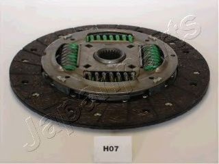 Disc ambreiaj
