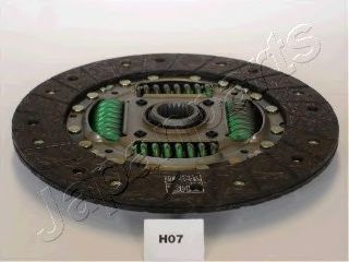 Disc ambreiaj 2