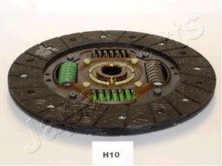 Disc ambreiaj 2