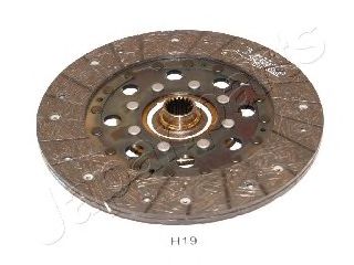 Disc ambreiaj