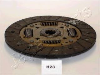 Disc ambreiaj 2