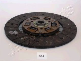 Disc ambreiaj