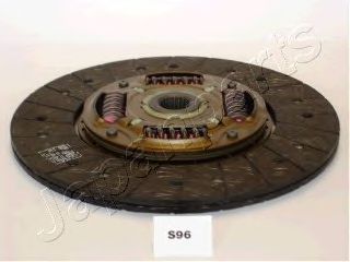 Disc ambreiaj