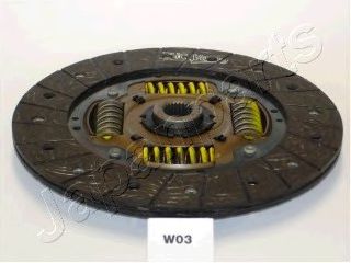 Disc ambreiaj 2