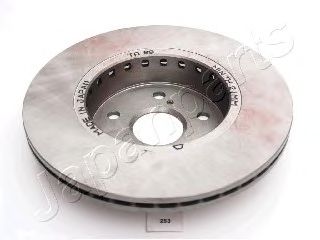 Disc frana 2