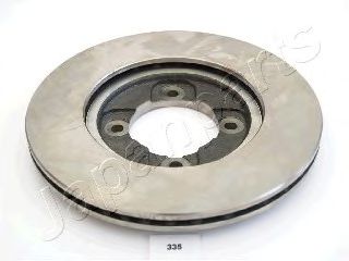 Disc frana 2