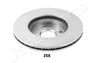 Disc frana 2